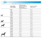 Natura Diet Light 10% Calories - Image 2