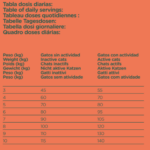 Natura Diet Cat Adult Sterilized Salmon - Image 2