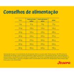 Josera Light & Vital - Image 2