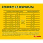 Josera Family Plus - cachorros e cadelas lactantes - Salmão - Image 2