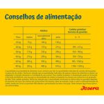 Josera High Energy- Salmão - Image 2