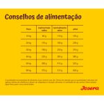 Josera Large Breed - Frango - Image 2