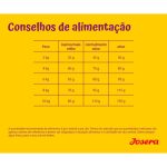 Josera MiniWell Adult - Image 2