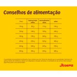 Josera Optiness -  Borrego - Image 2