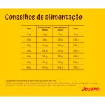 Josera - Adulto Frango - Image 2