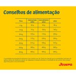 Josera Sensi Adult - Pato e salmão - Image 2
