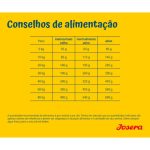 Josera Sensi Plus - Pato e salmão - Image 2