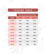 Weego Borrego e Goji Adulto - Image 4