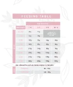 Weego Frango e Ovos Gato Kitten - Image 4