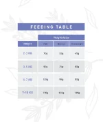 Weego Frango e Atum gato adulto - Image 4